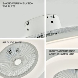 Háromfokozatú ventilátor mennyezeti világítás távirányítóval 3 sebességes