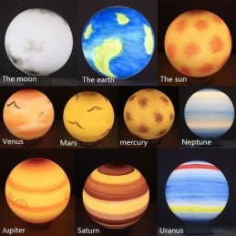 Nordic Planet Design függőlámpa Egyedi Naprendszer Bolygó-csillár