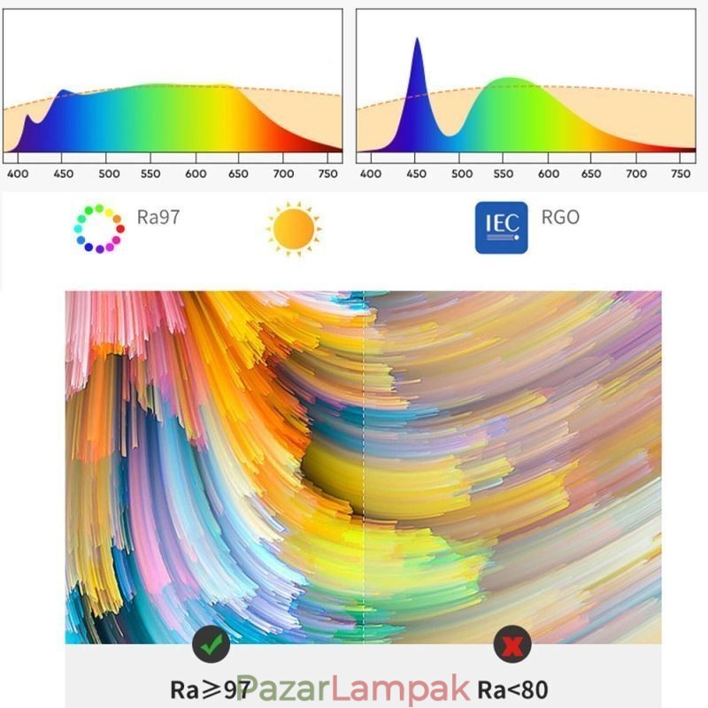 Retro függőlámpa Kreatív fa mennyezeti lámpa